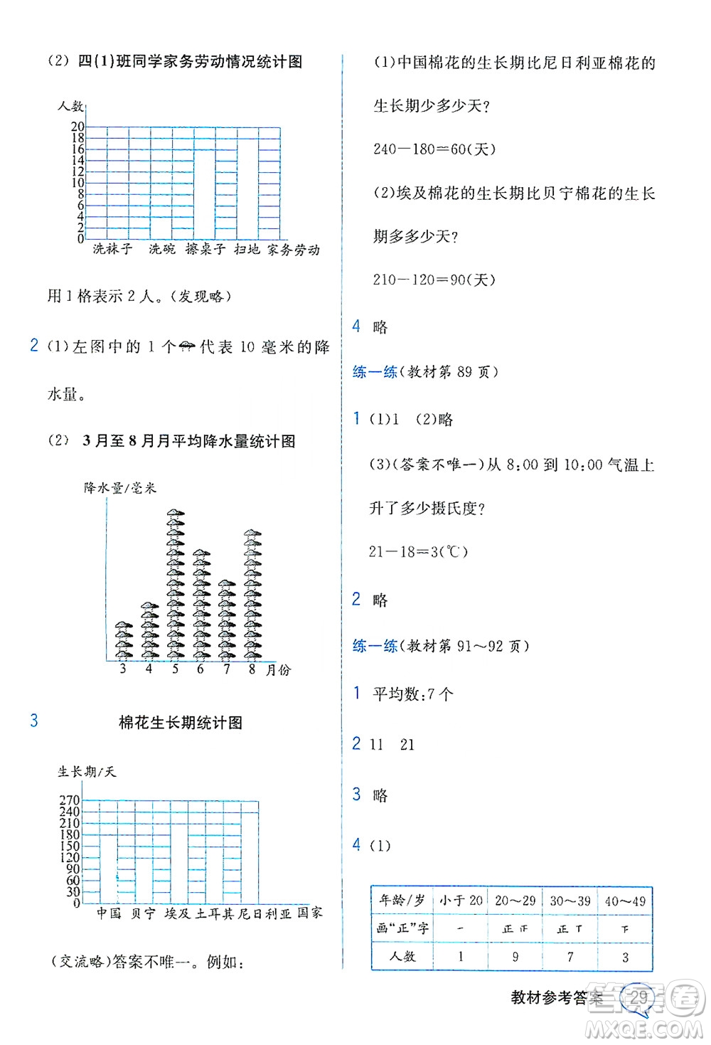 現(xiàn)代教育出版社2021教材解讀數(shù)學(xué)四年級下冊BS北師大版答案