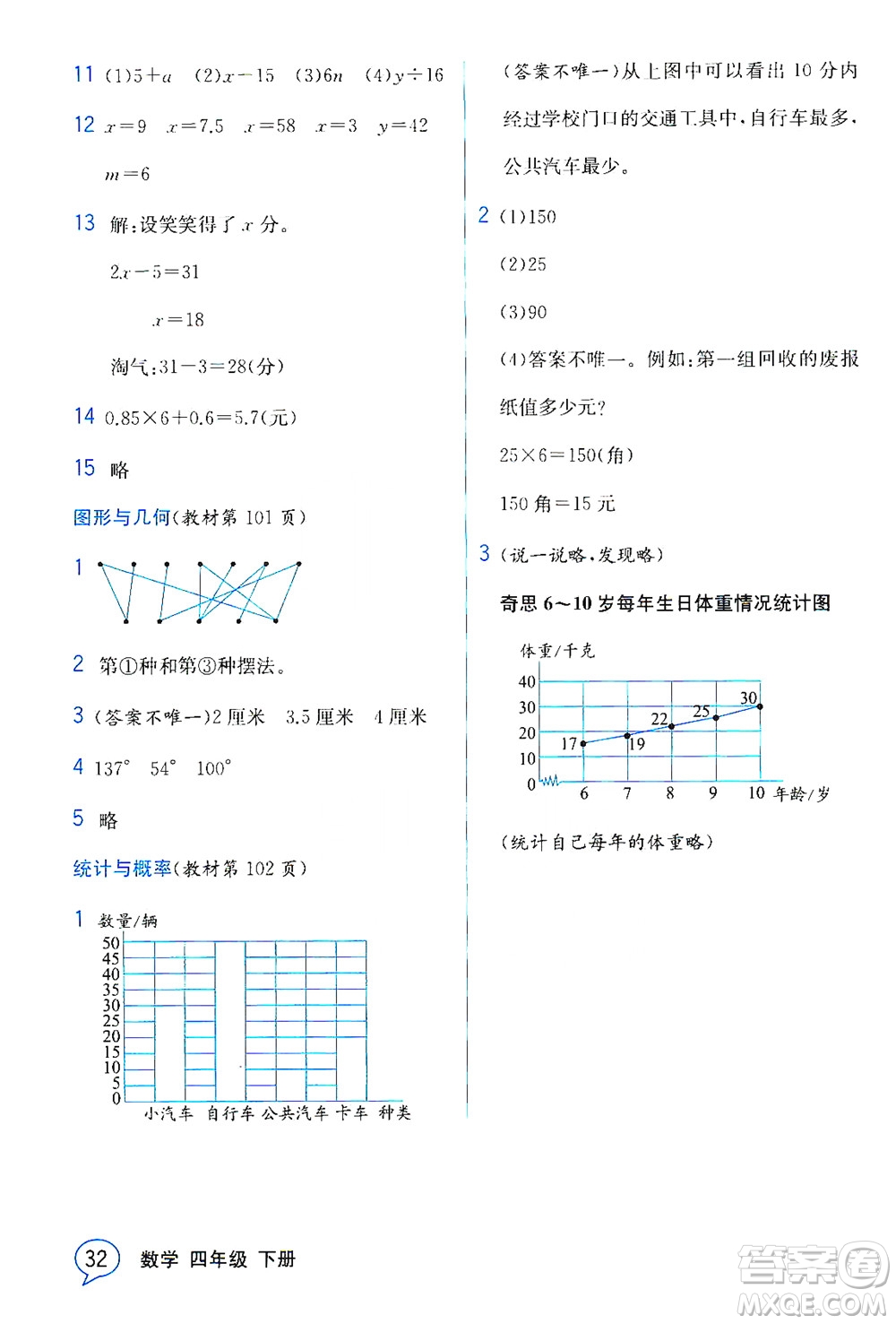 現(xiàn)代教育出版社2021教材解讀數(shù)學(xué)四年級下冊BS北師大版答案