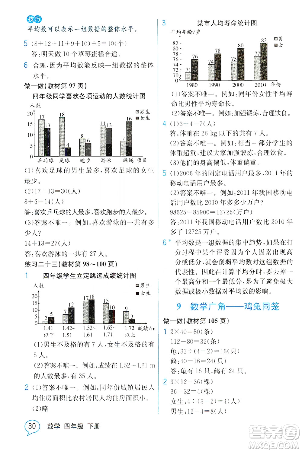 人民教育出版社2021教材解讀數(shù)學(xué)四年級(jí)下冊(cè)人教版答案