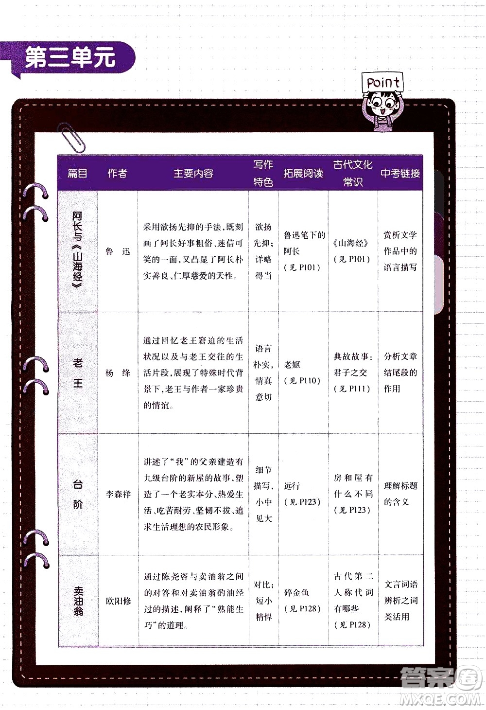 南京師范大學(xué)出版社2021教材幫初中語文七年級下冊RJ統(tǒng)編人教版答案