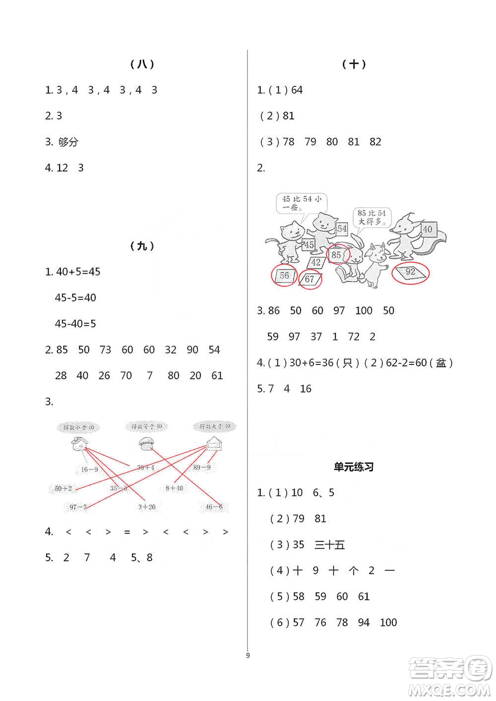 浙江教育出版社2021數(shù)學(xué)課堂作業(yè)本一年級(jí)下冊(cè)人教版參考答案