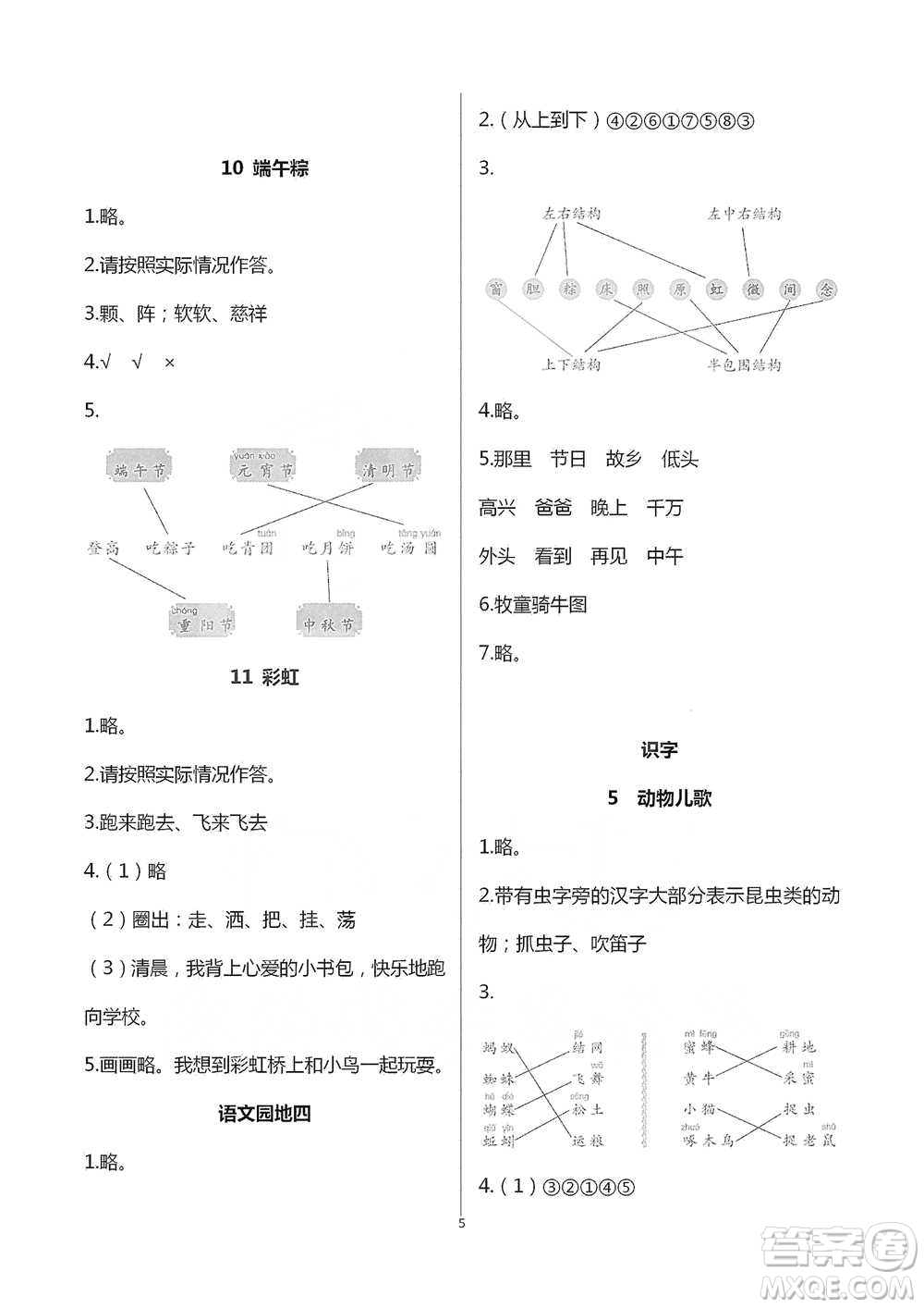 浙江教育出版社2021語文課堂作業(yè)本一年級(jí)下冊(cè)人教版參考答案