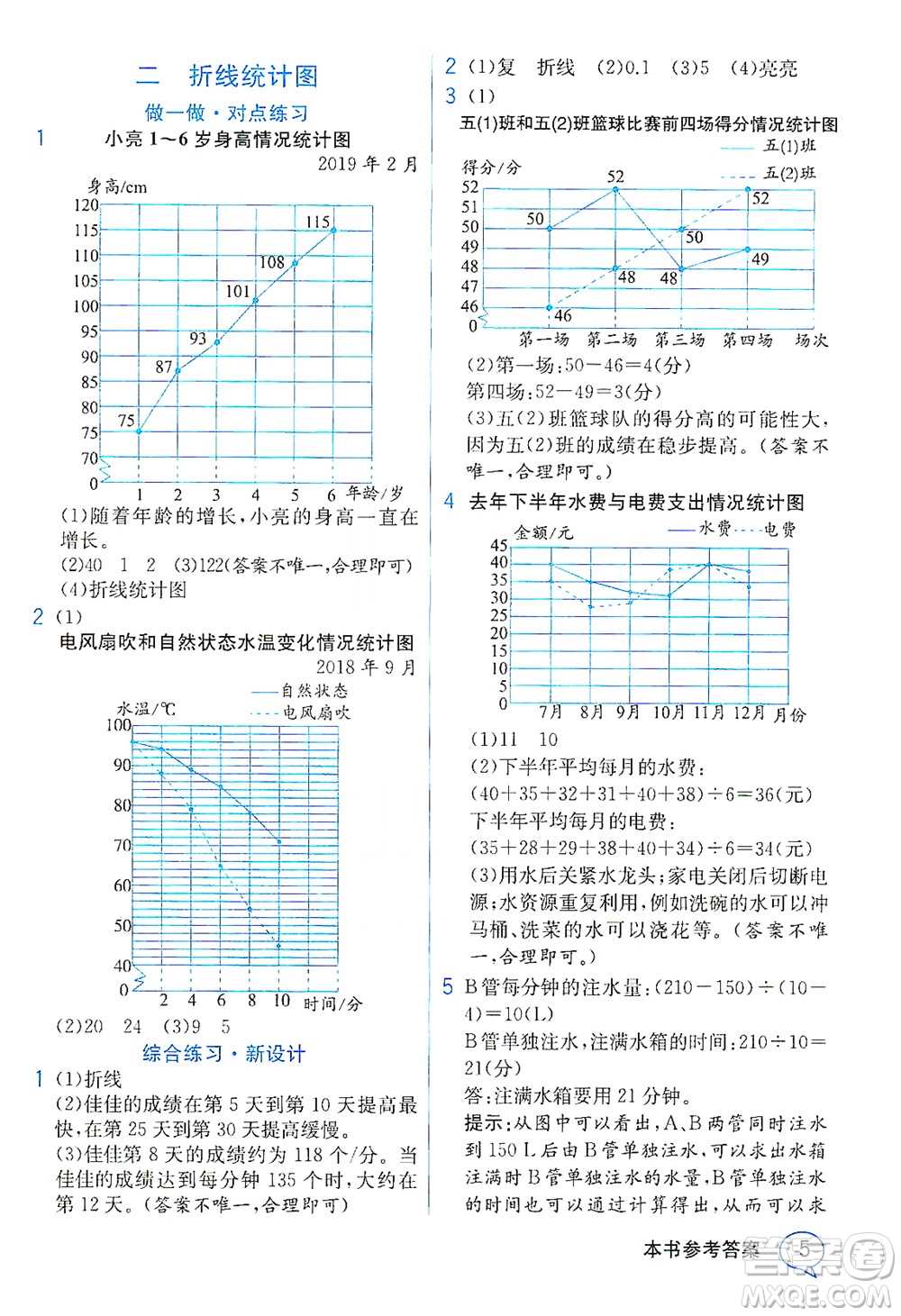 現(xiàn)代教育出版社2021教材解讀數(shù)學(xué)五年級下冊SJ蘇教版答案