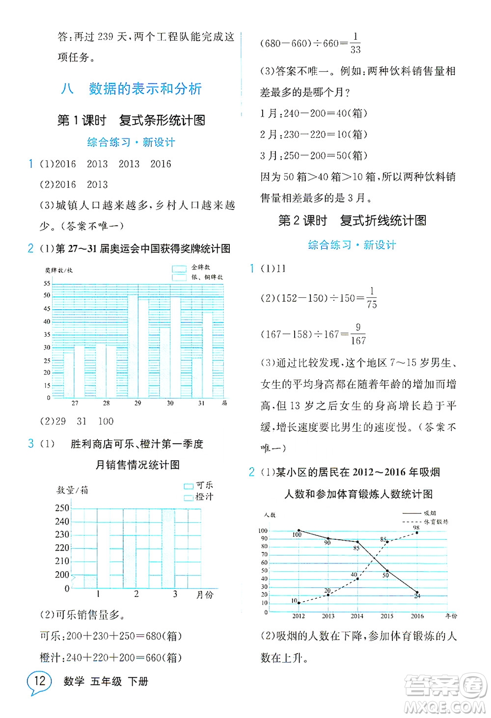 現(xiàn)代教育出版社2021教材解讀數(shù)學(xué)五年級下冊BS北師大版答案