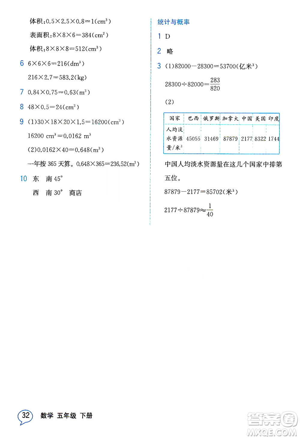 現(xiàn)代教育出版社2021教材解讀數(shù)學(xué)五年級下冊BS北師大版答案