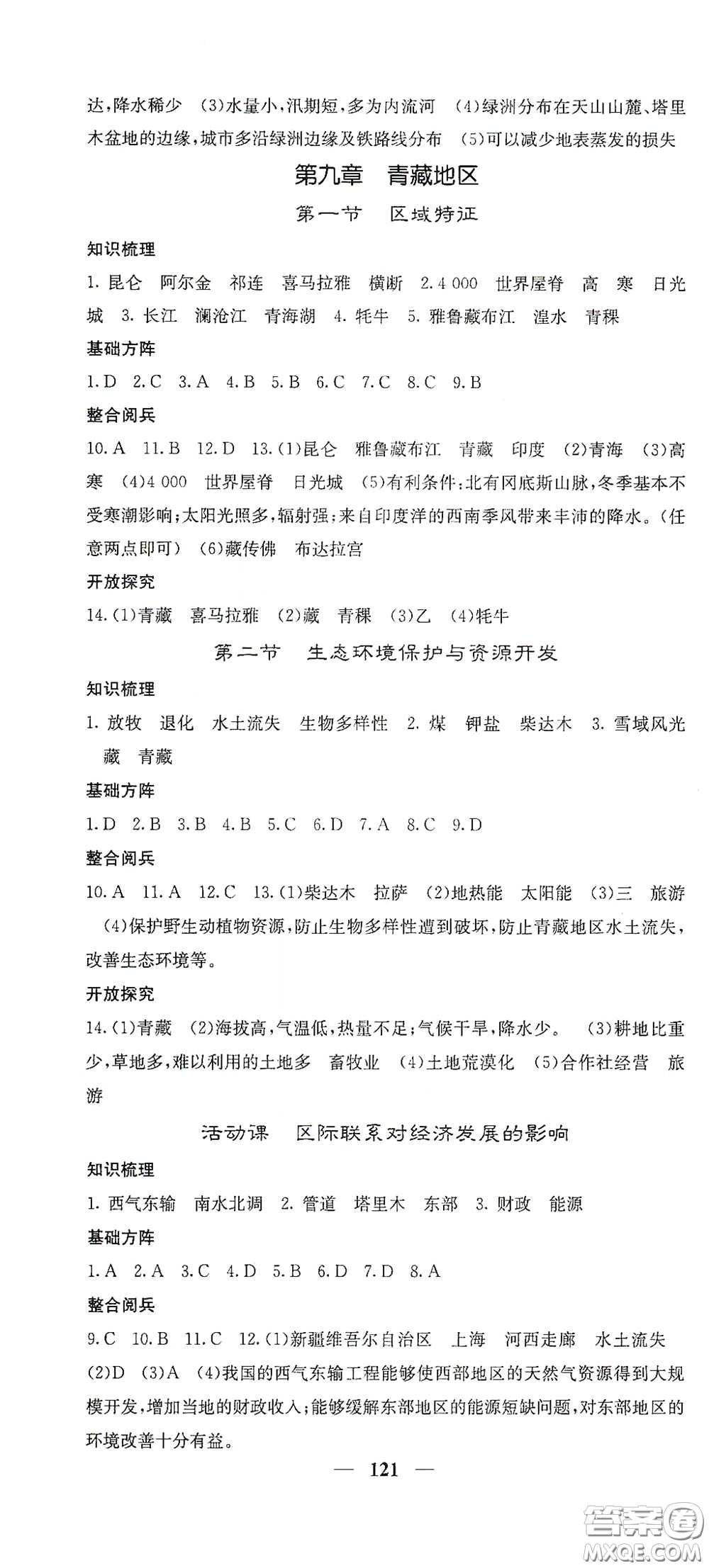 中華地圖學(xué)社2021梯田文化課堂點(diǎn)睛八年級(jí)地理下冊(cè)商務(wù)版答案