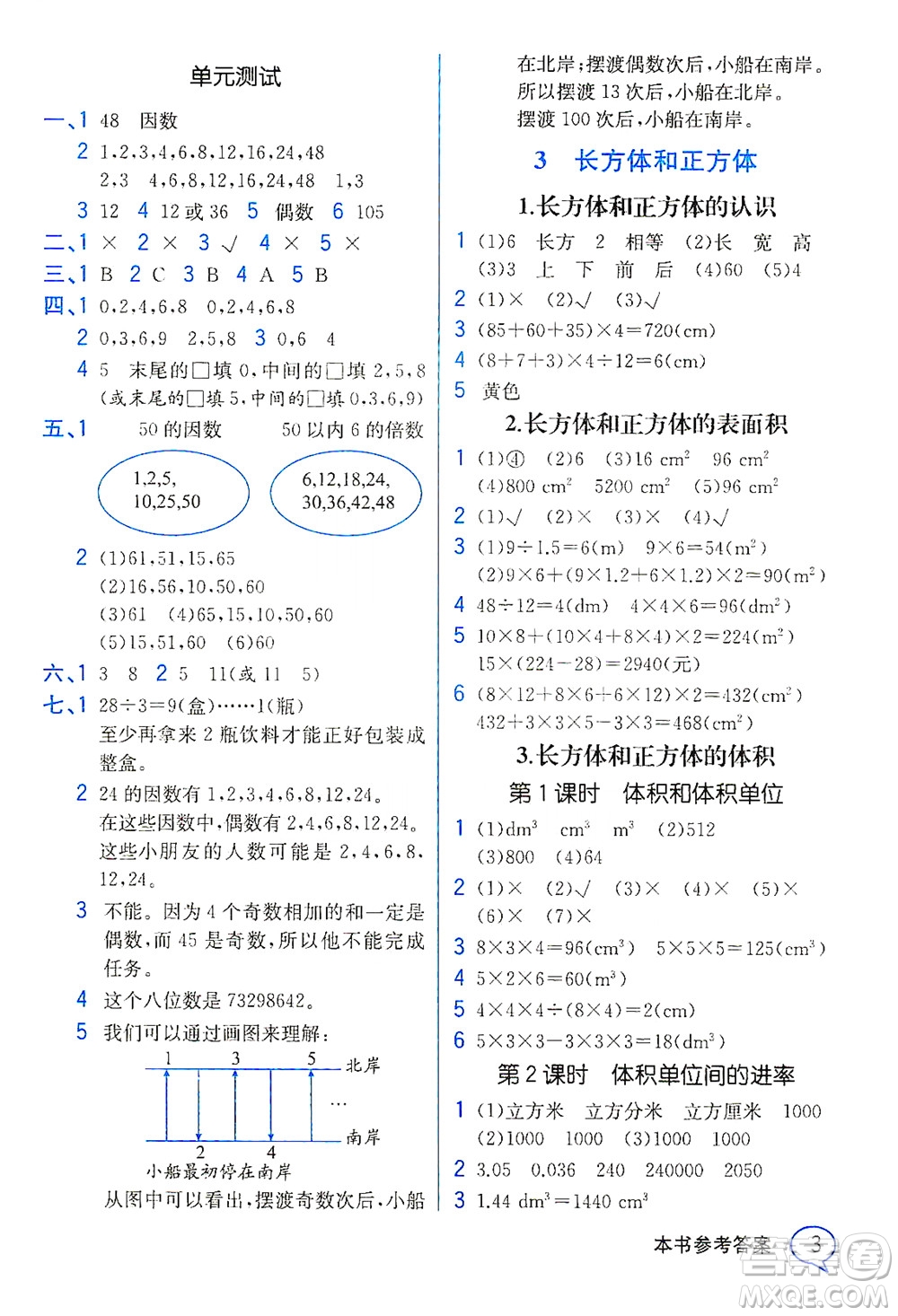 人民教育出版社2021教材解讀數(shù)學(xué)五年級下冊人教版答案