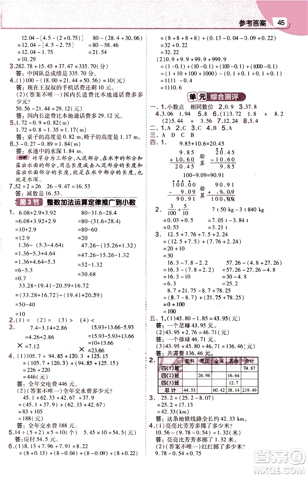 南京師范大學(xué)出版社2021教材幫作業(yè)幫小學(xué)數(shù)學(xué)四年級(jí)下冊(cè)RJ人教版答案