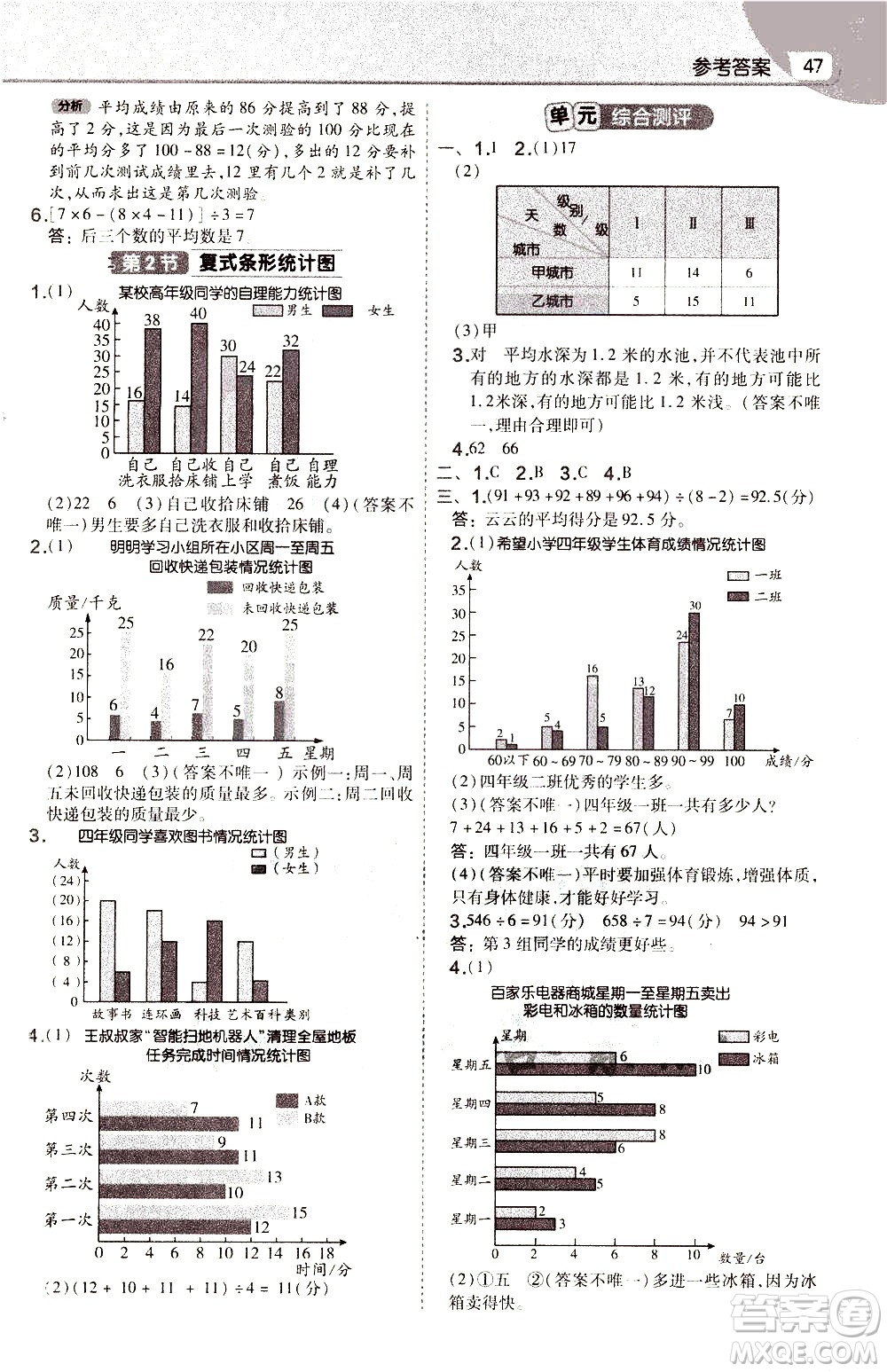 南京師范大學(xué)出版社2021教材幫作業(yè)幫小學(xué)數(shù)學(xué)四年級(jí)下冊(cè)RJ人教版答案