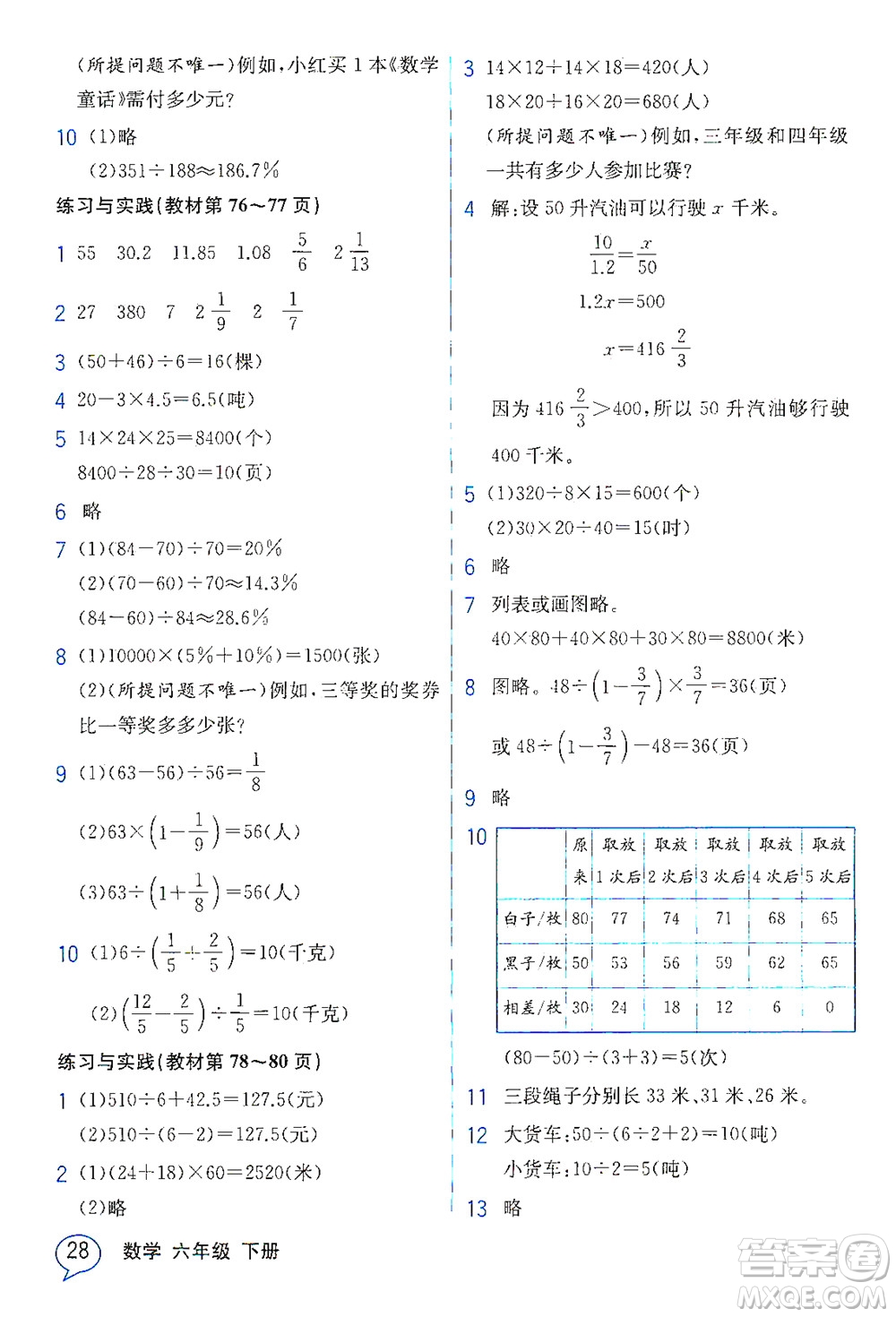 現(xiàn)代教育出版社2021教材解讀數(shù)學六年級下冊SJ蘇教版答案