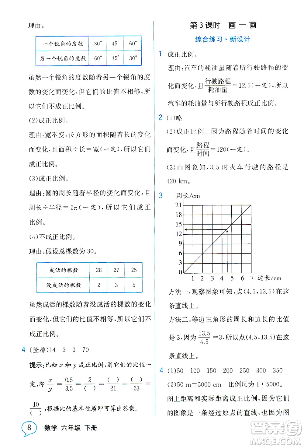 現(xiàn)代教育出版社2021教材解讀數(shù)學(xué)六年級(jí)下冊(cè)BS北師大版答案