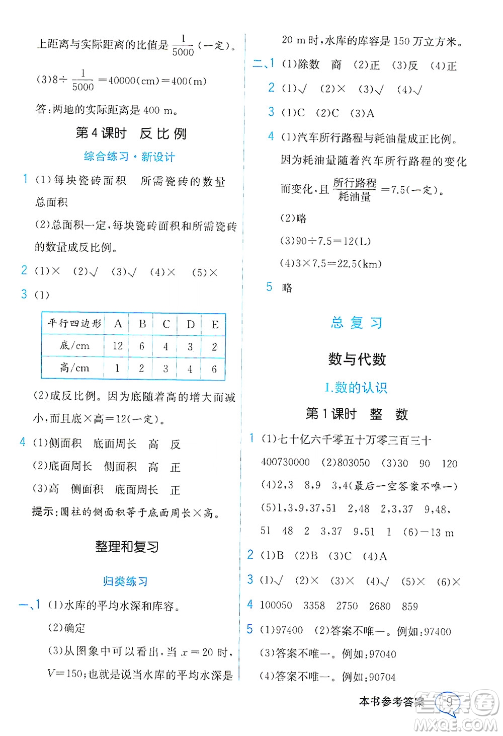 現(xiàn)代教育出版社2021教材解讀數(shù)學(xué)六年級(jí)下冊(cè)BS北師大版答案