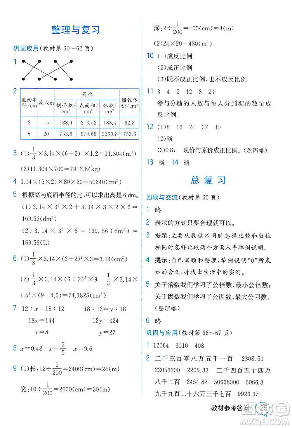 現(xiàn)代教育出版社2021教材解讀數(shù)學(xué)六年級(jí)下冊(cè)BS北師大版答案