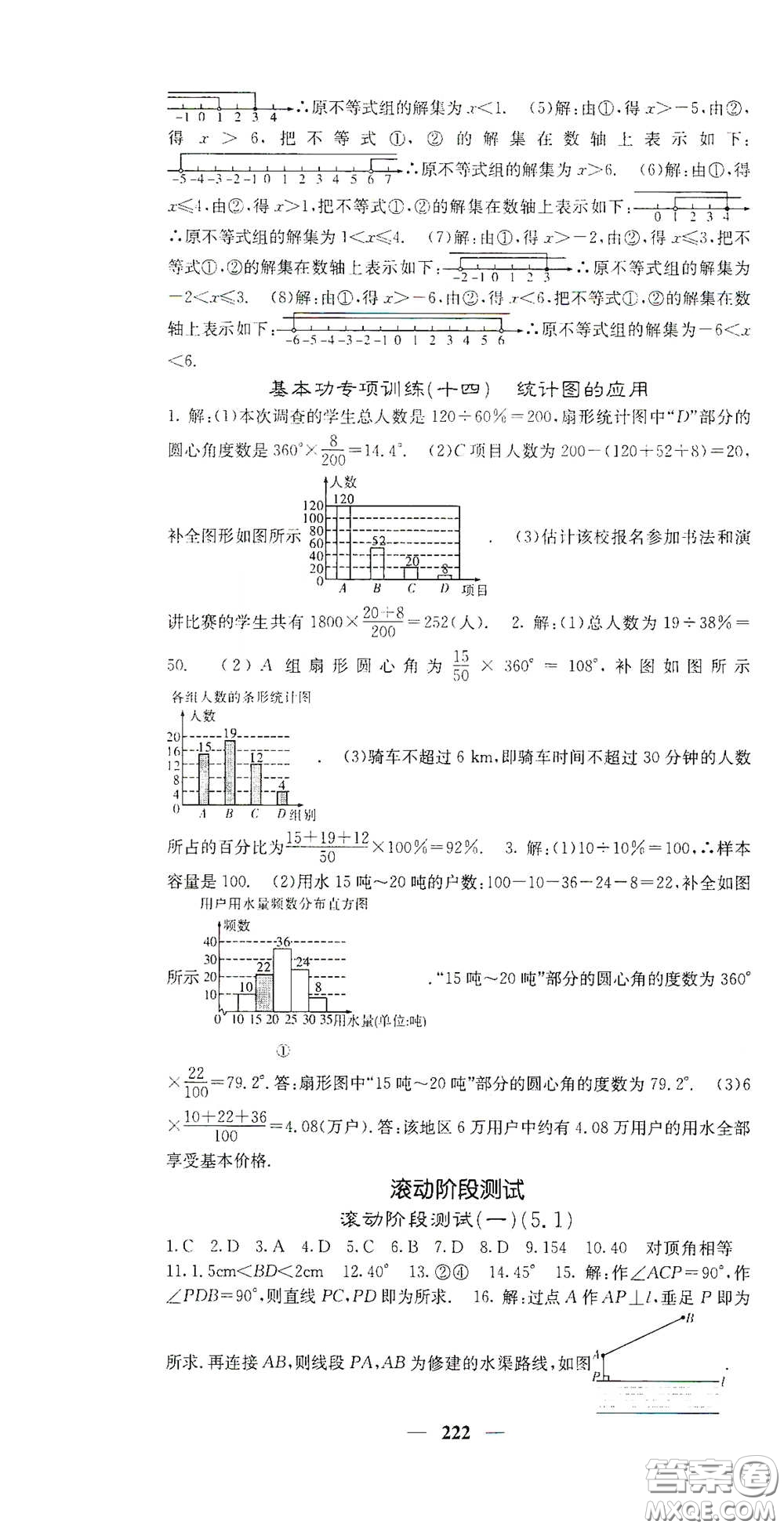 四川大學(xué)出版社2021梯田文化課堂點睛七年級數(shù)學(xué)下冊人教版答案