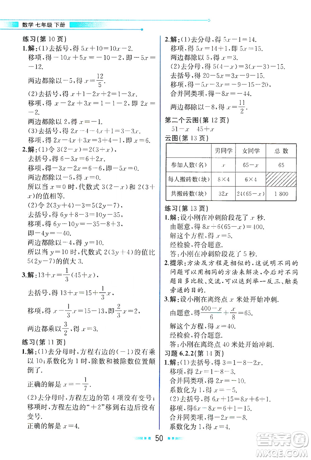 現(xiàn)代教育出版社2021教材解讀數(shù)學(xué)七年級(jí)下冊(cè)HS華師版答案