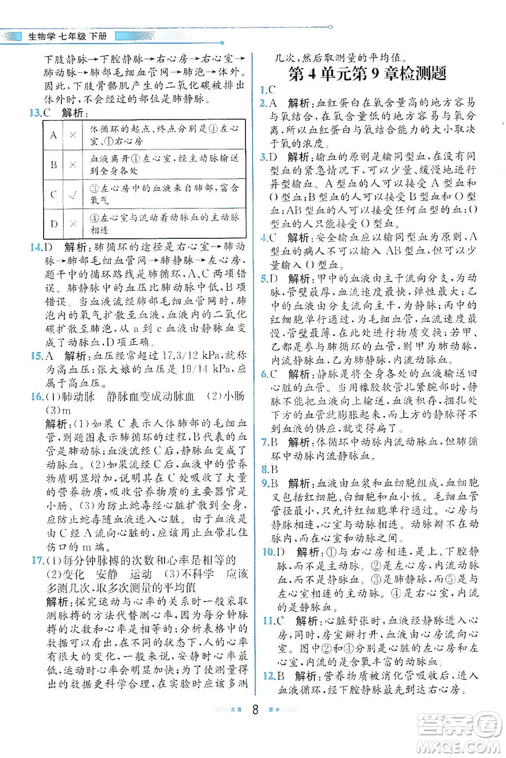 現(xiàn)代教育出版社2021教材解讀生物七年級下冊BS北師大版答案