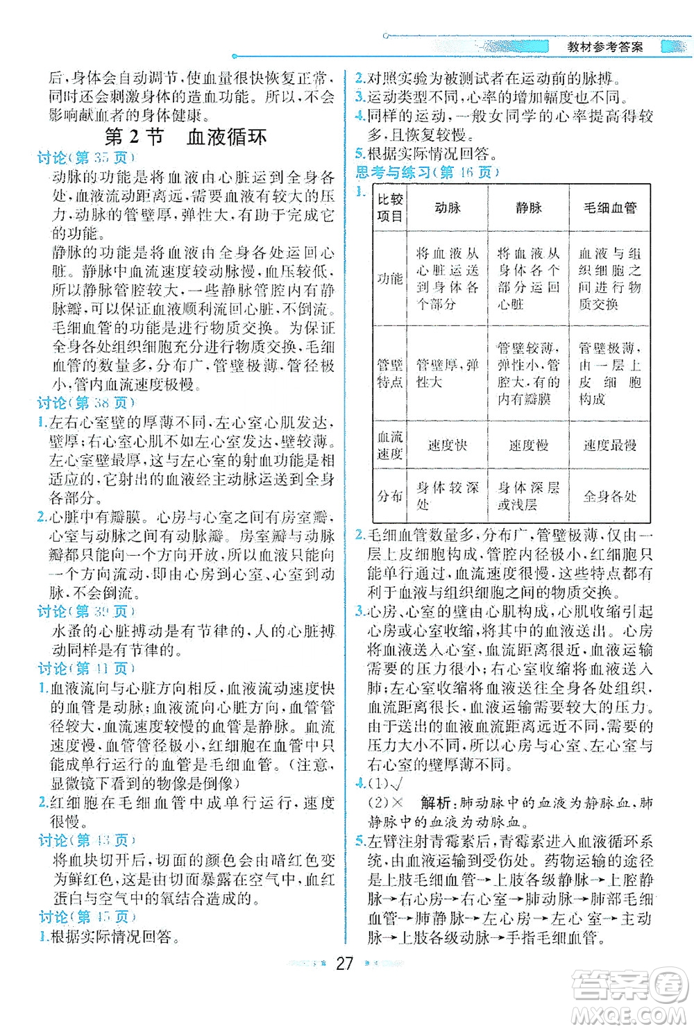 現(xiàn)代教育出版社2021教材解讀生物七年級下冊BS北師大版答案