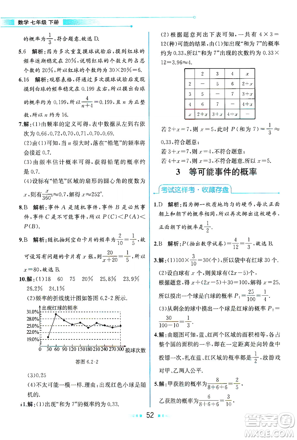 現(xiàn)代教育出版社2021教材解讀數(shù)學(xué)七年級(jí)下冊(cè)BS北師大版答案