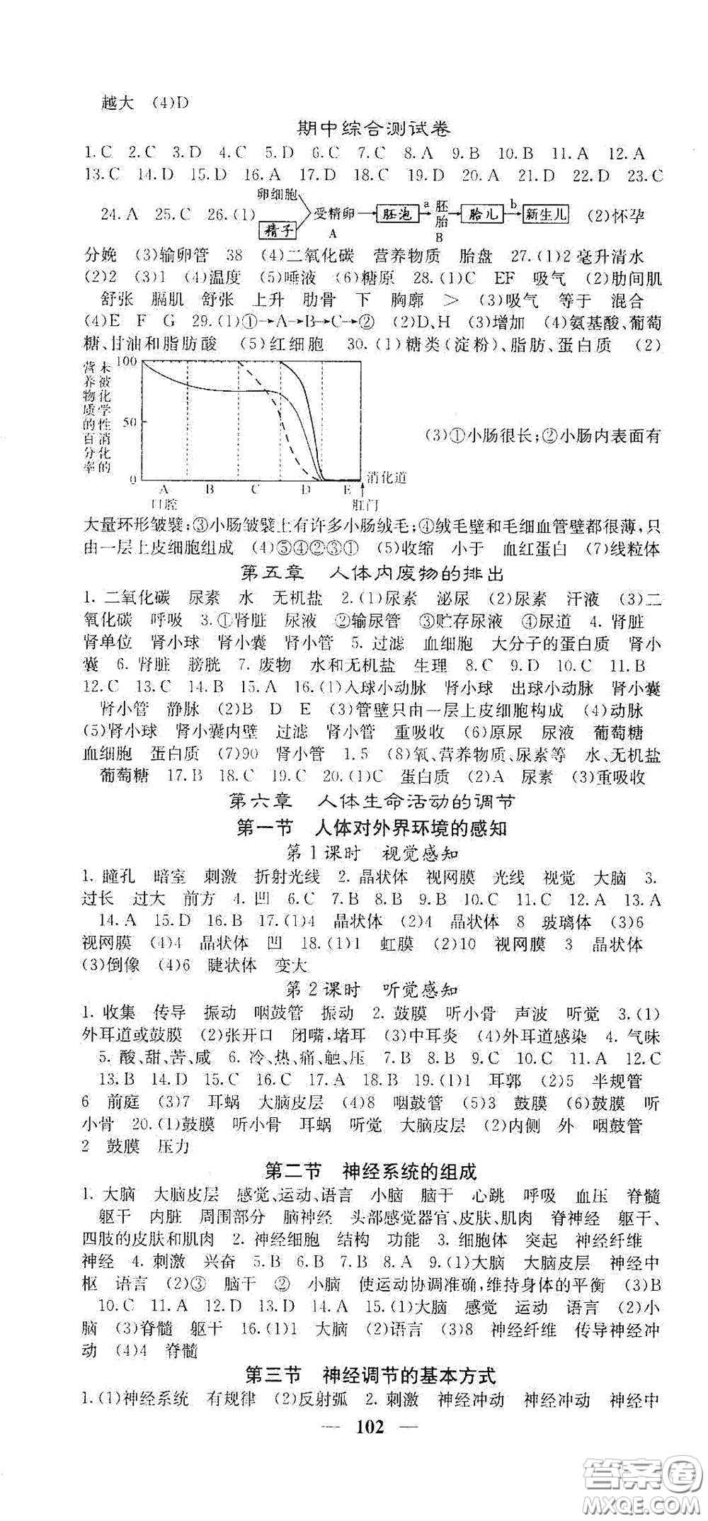 四川大學(xué)出版社2021梯田文化課堂點(diǎn)睛七年級(jí)生物下冊(cè)人教版答案