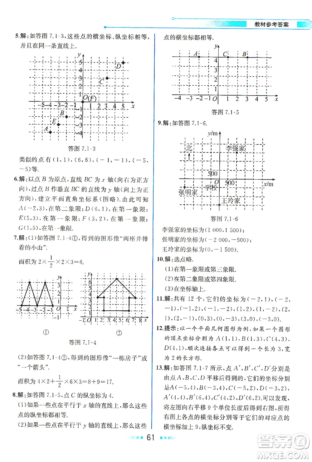 人民教育出版社2021教材解讀數(shù)學(xué)七年級(jí)下冊(cè)人教版答案