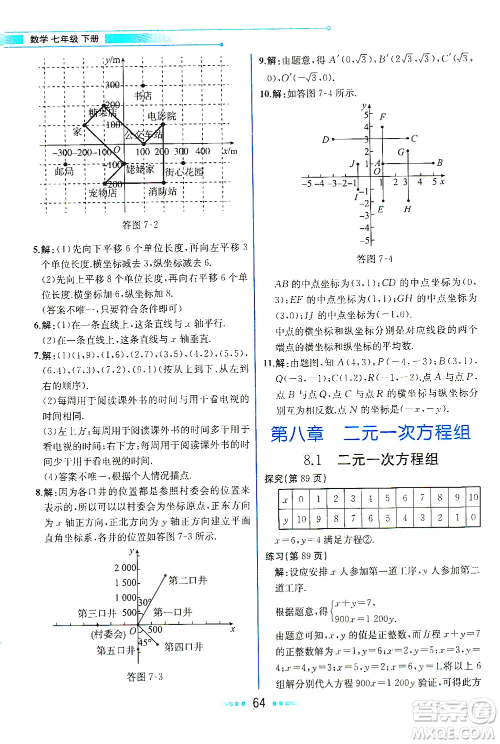 人民教育出版社2021教材解讀數(shù)學(xué)七年級(jí)下冊(cè)人教版答案