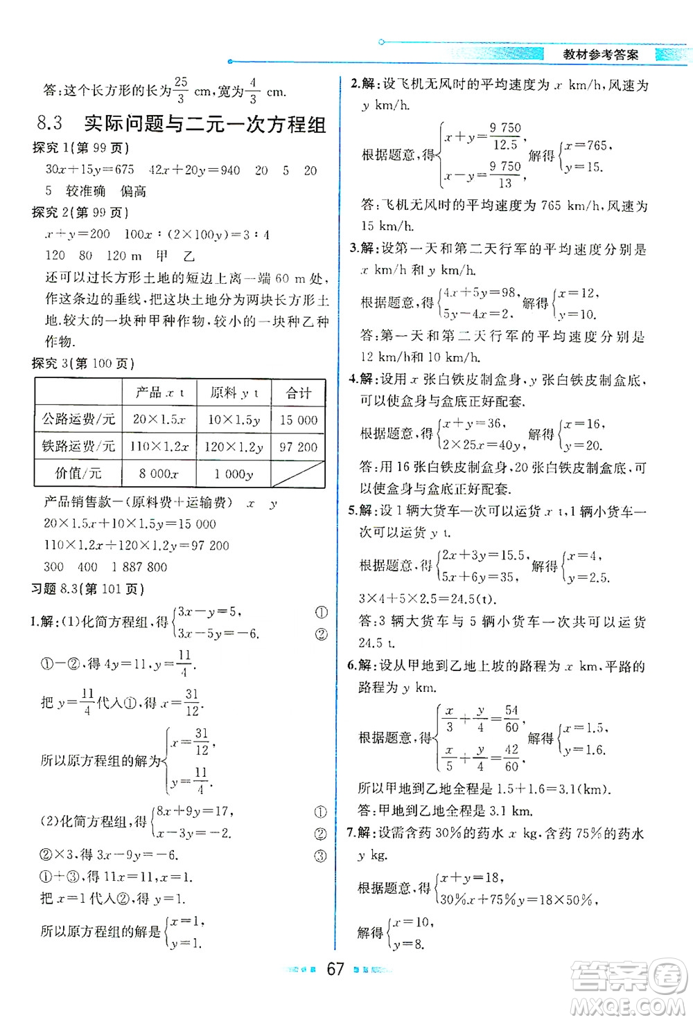 人民教育出版社2021教材解讀數(shù)學(xué)七年級(jí)下冊(cè)人教版答案