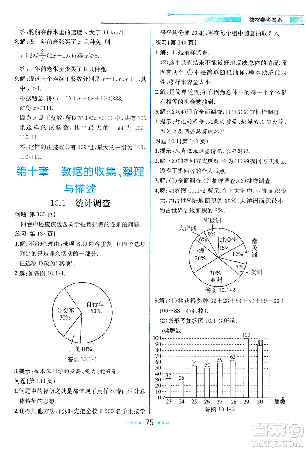 人民教育出版社2021教材解讀數(shù)學(xué)七年級(jí)下冊(cè)人教版答案