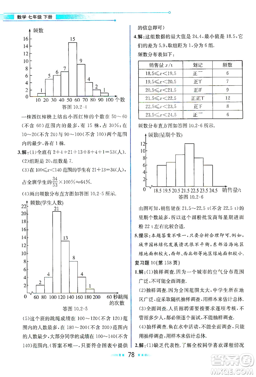 人民教育出版社2021教材解讀數(shù)學(xué)七年級(jí)下冊(cè)人教版答案