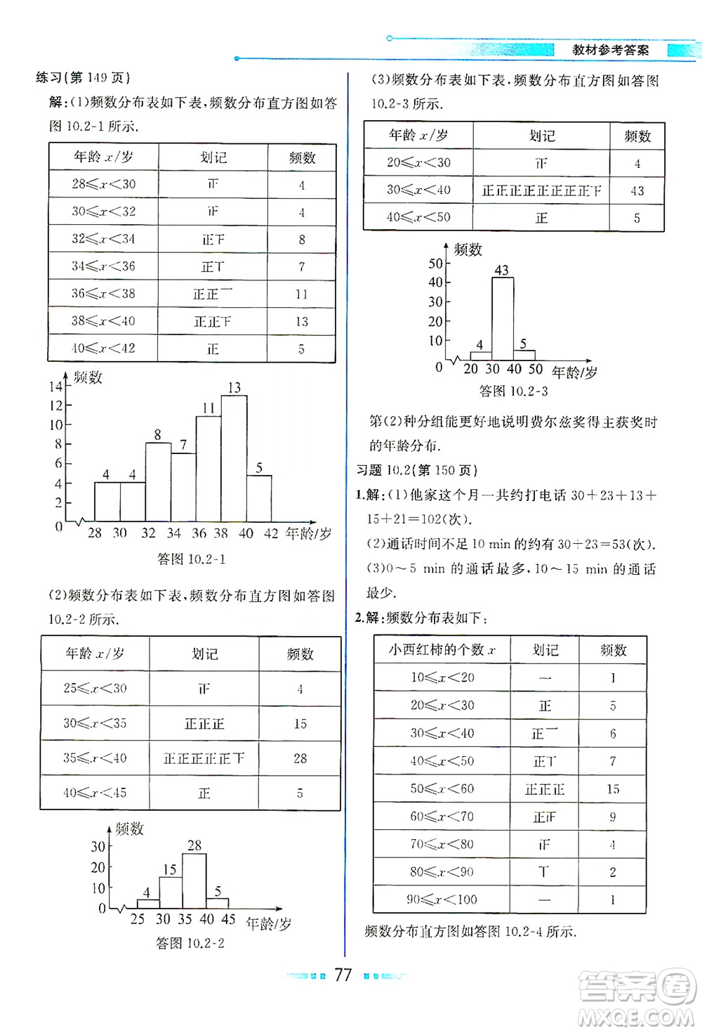 人民教育出版社2021教材解讀數(shù)學(xué)七年級(jí)下冊(cè)人教版答案