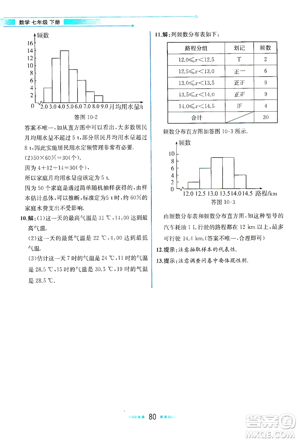 人民教育出版社2021教材解讀數(shù)學(xué)七年級(jí)下冊(cè)人教版答案