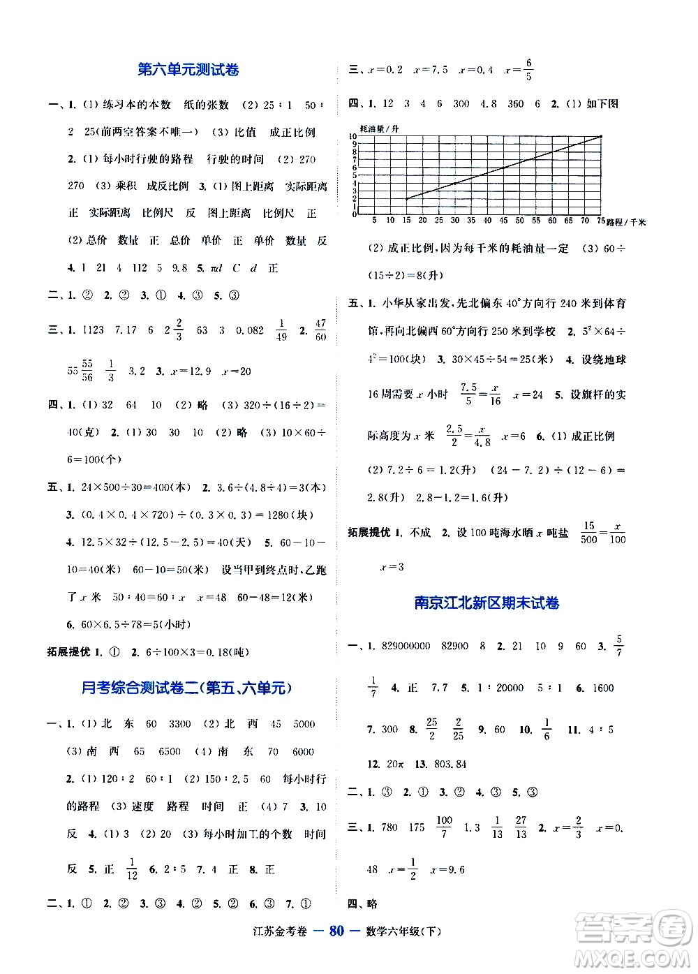 北方婦女兒童出版社2021江蘇金考卷數(shù)學(xué)六年級(jí)下冊(cè)江蘇版答案