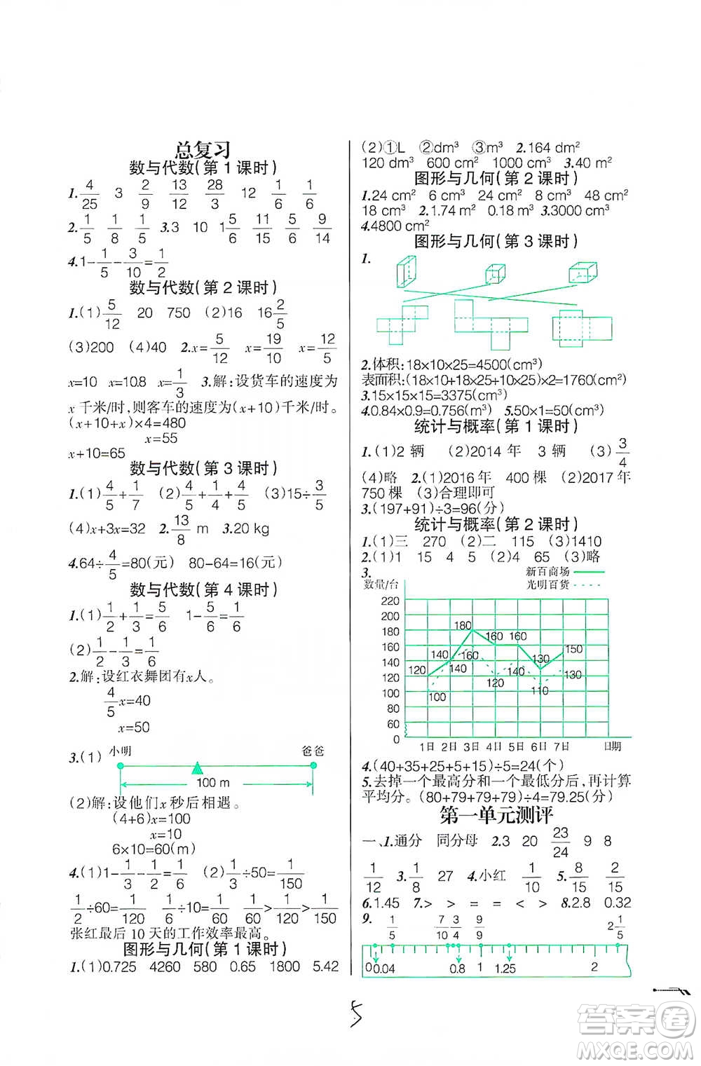 遼寧師范大學(xué)出版社2021自主學(xué)數(shù)學(xué)五年級(jí)下冊(cè)北師版參考答案