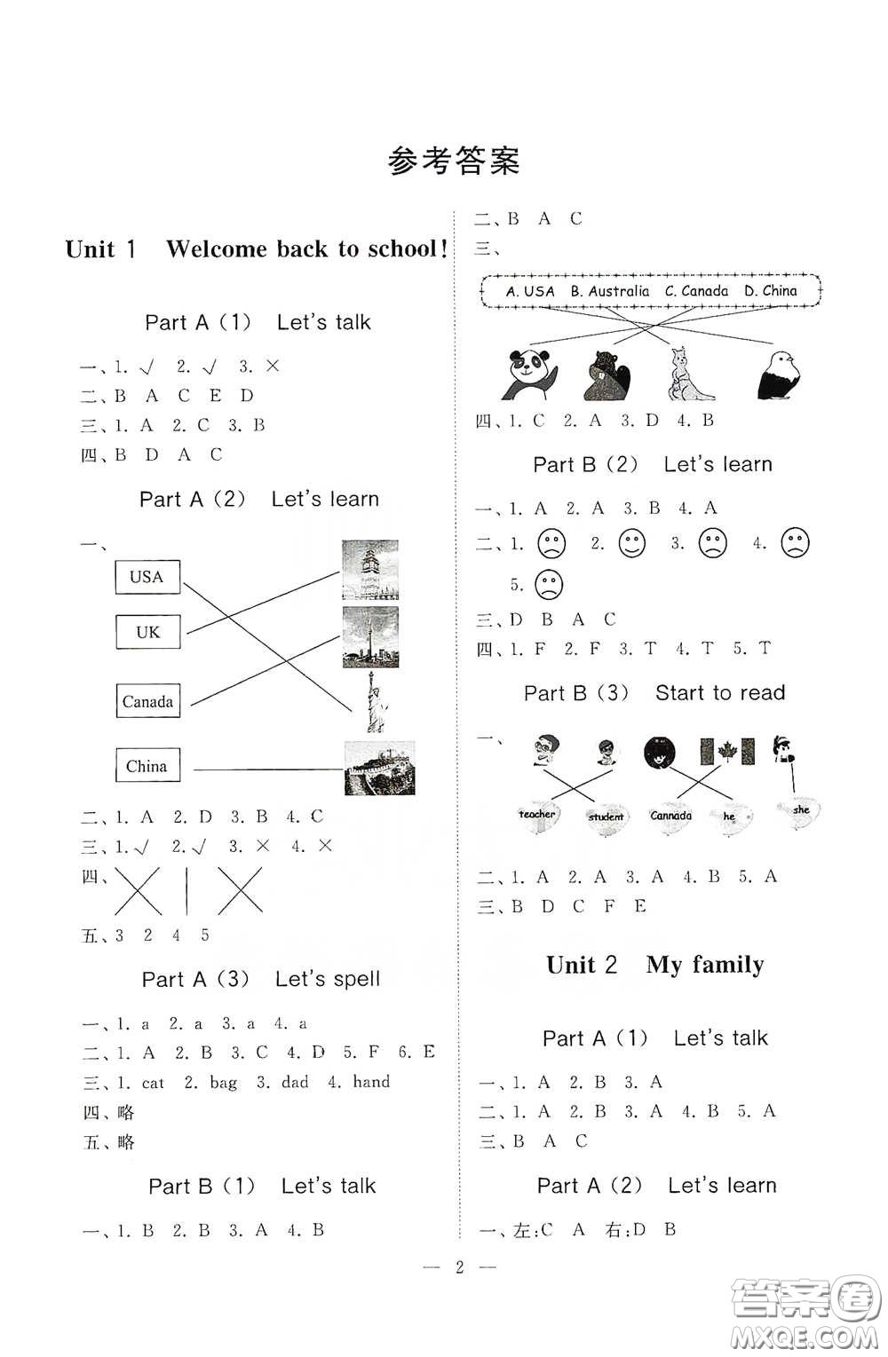 山東友誼出版社2021新課程助學(xué)小學(xué)同步練習(xí)冊(cè)提優(yōu)測(cè)試卷三年級(jí)英語(yǔ)下冊(cè)答案