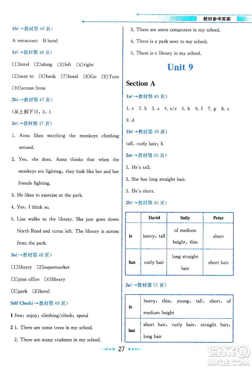 人民教育出版社2021教材解讀英語(yǔ)七年級(jí)下冊(cè)人教版答案