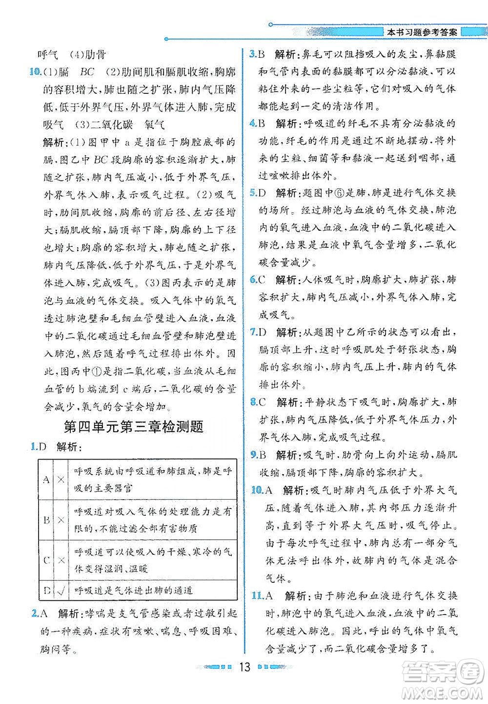 人民教育出版社2021教材解讀生物學(xué)七年級(jí)下冊(cè)人教版答案