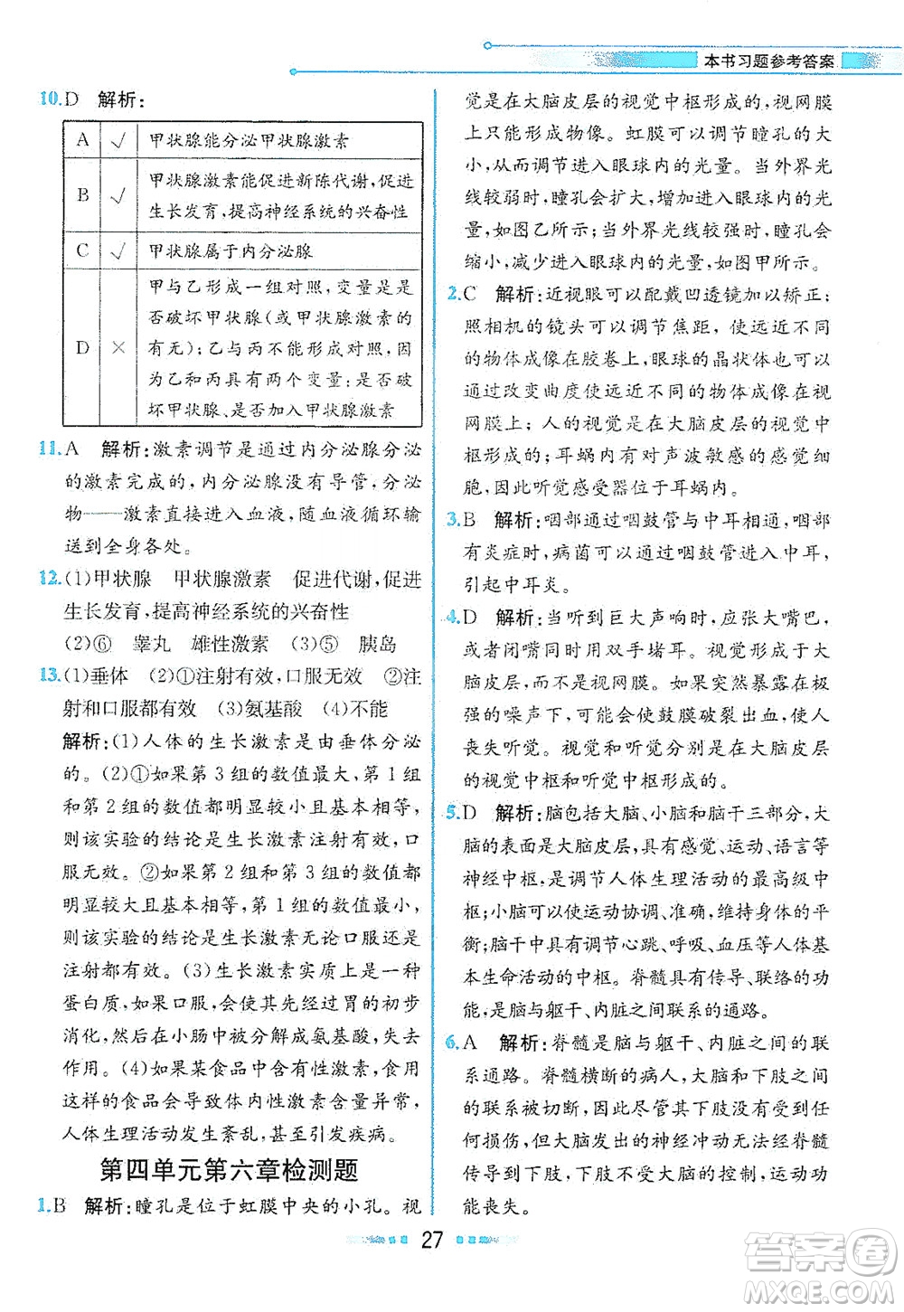 人民教育出版社2021教材解讀生物學(xué)七年級(jí)下冊(cè)人教版答案