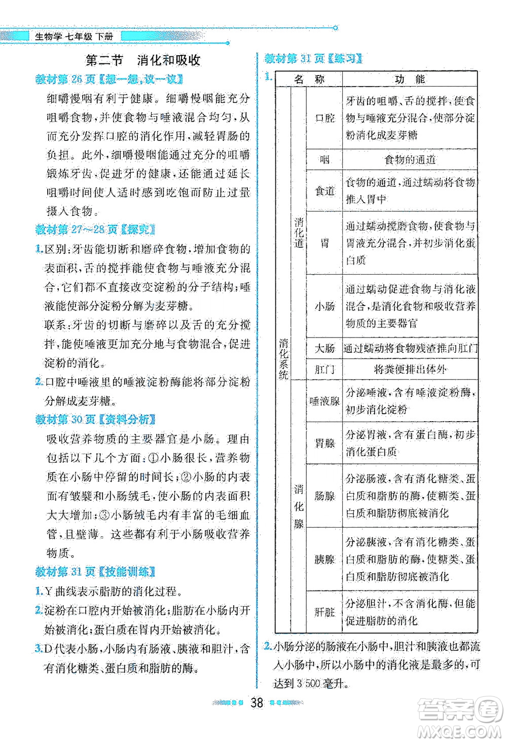 人民教育出版社2021教材解讀生物學(xué)七年級(jí)下冊(cè)人教版答案