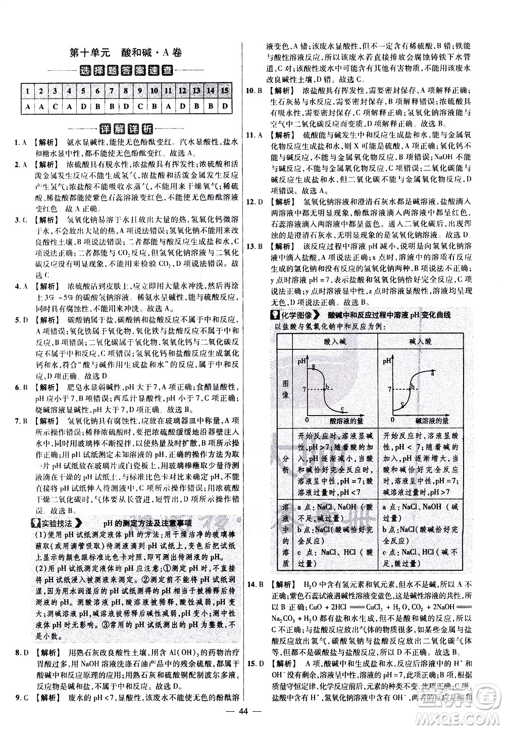 延邊教育出版社2021版金考卷活頁題選名師名題單元雙測卷化學(xué)九年級(jí)下冊(cè)RJ人教版答案