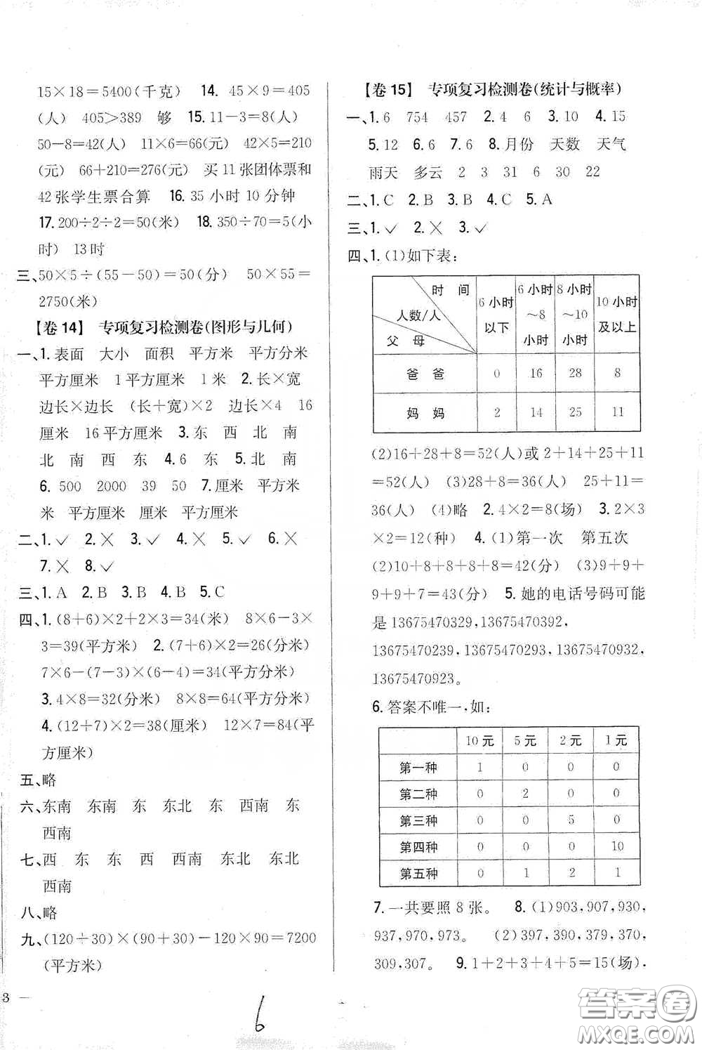 2021云南重點小學(xué)名師名題小學(xué)教材完全考卷三年級數(shù)學(xué)下冊新課標(biāo)人教版云南專版滇峰專用答案