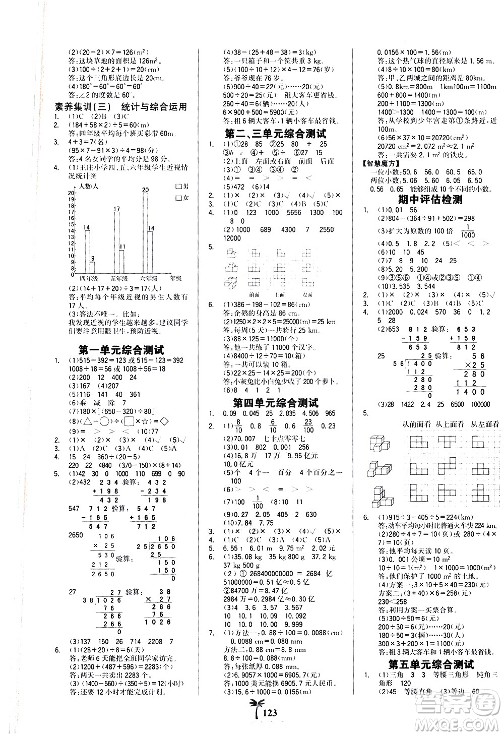 延邊大學出版社2021世紀金榜金榜小博士數(shù)學四年級下冊人教版答案