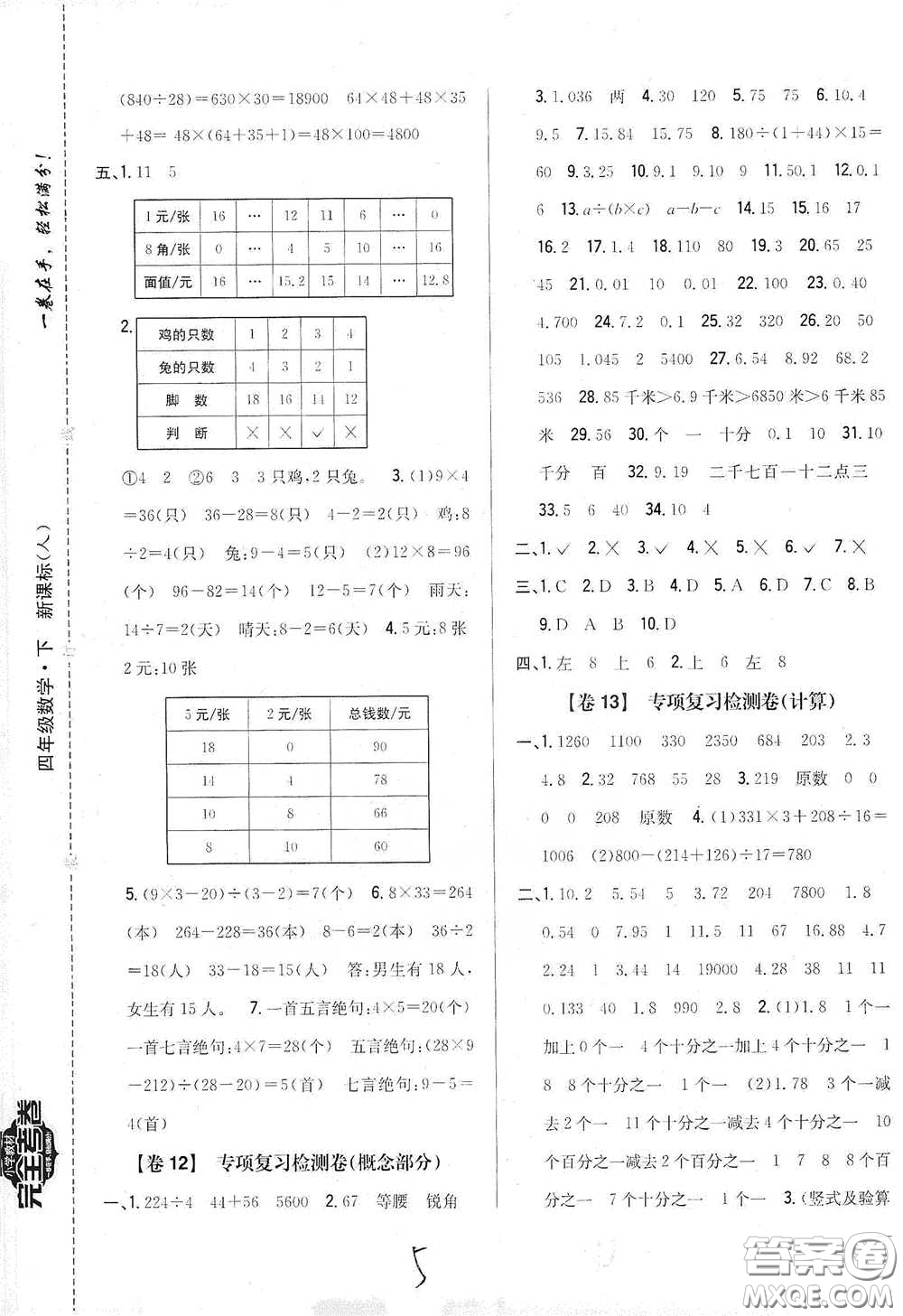 2021云南重點(diǎn)小學(xué)名師名題小學(xué)教材完全考卷四年級(jí)數(shù)學(xué)下冊(cè)新課標(biāo)人教版云南專版滇峰專用答案