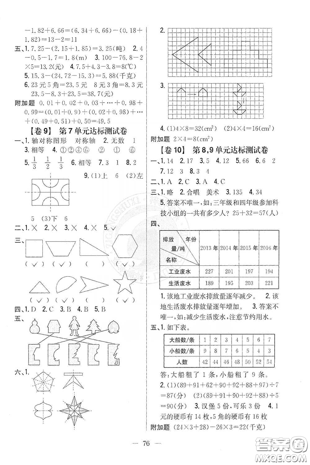 吉林人民出版社2021小學(xué)教材完全考卷四年級(jí)數(shù)學(xué)下冊(cè)新課標(biāo)人教版答案