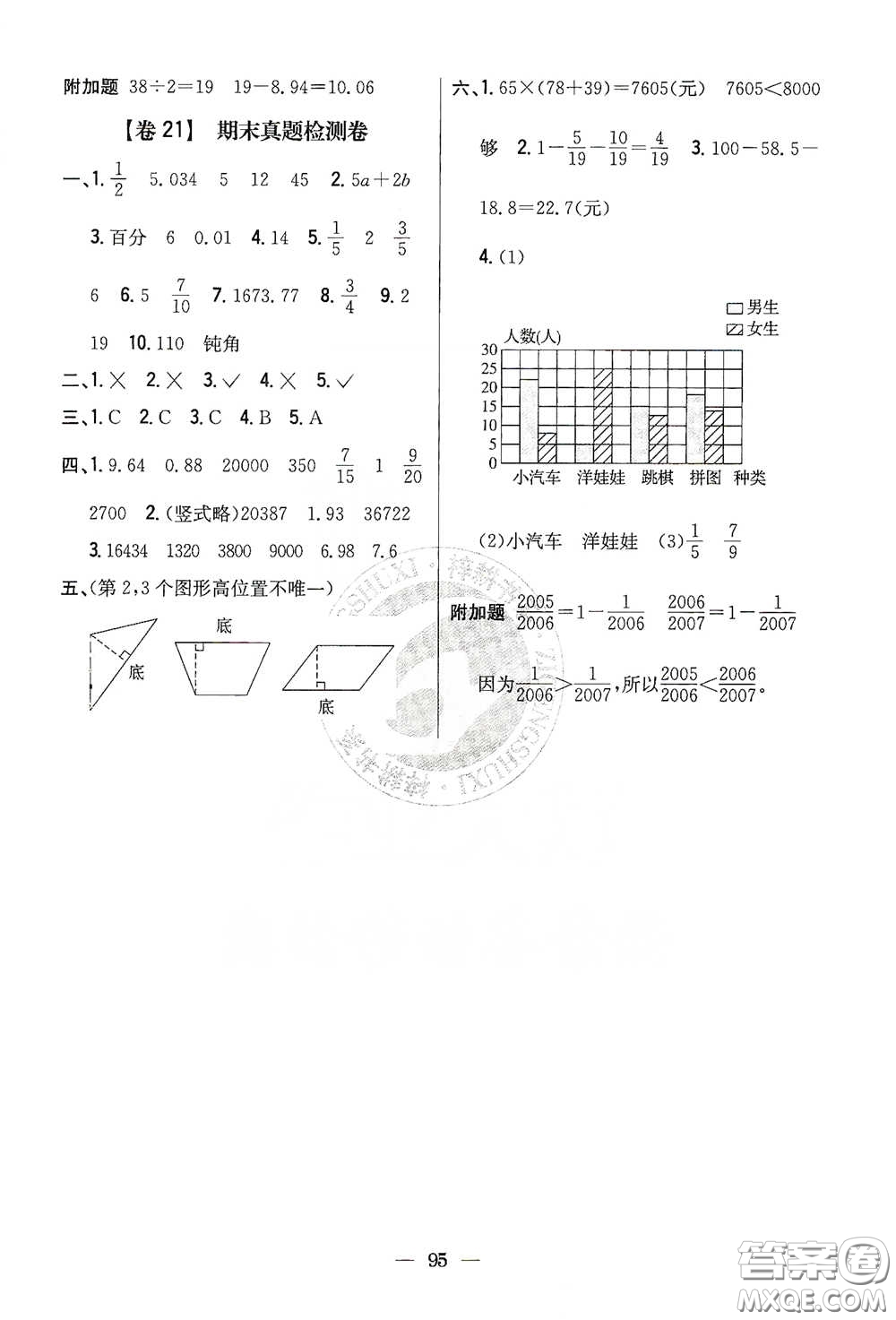 吉林人民出版社2021小學(xué)教材完全考卷四年級(jí)數(shù)學(xué)下冊(cè)新課標(biāo)冀教版答案