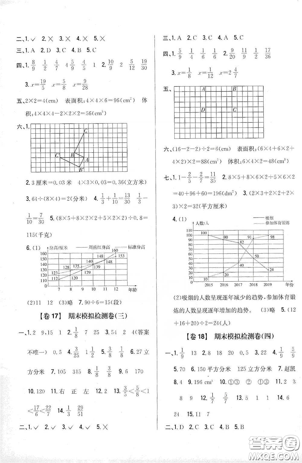 2021云南重點(diǎn)小學(xué)名師名題小學(xué)教材完全考卷五年級(jí)數(shù)學(xué)下冊(cè)新課標(biāo)人教版云南專(zhuān)版滇峰專(zhuān)用答案