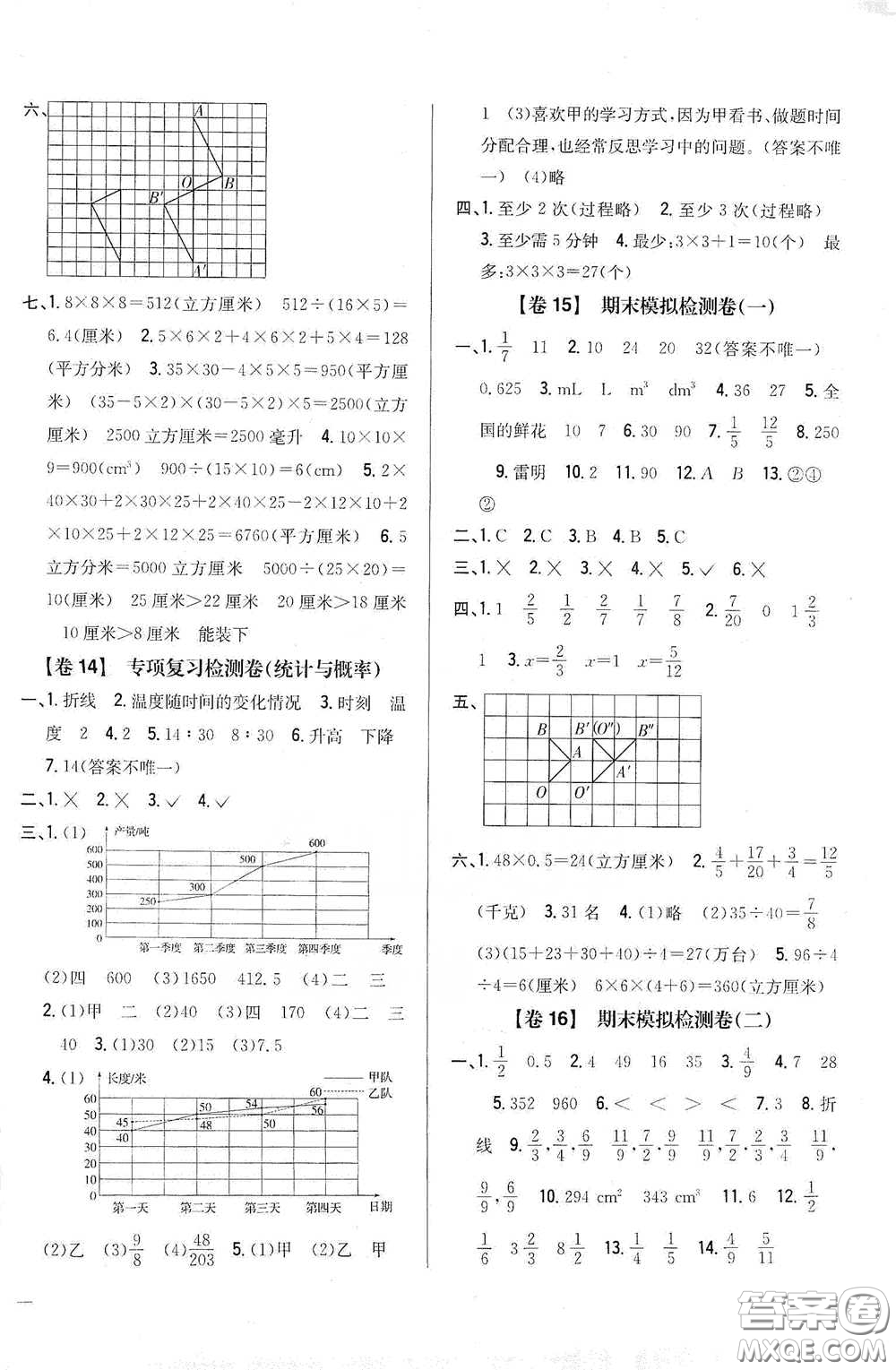 2021云南重點(diǎn)小學(xué)名師名題小學(xué)教材完全考卷五年級(jí)數(shù)學(xué)下冊(cè)新課標(biāo)人教版云南專(zhuān)版滇峰專(zhuān)用答案