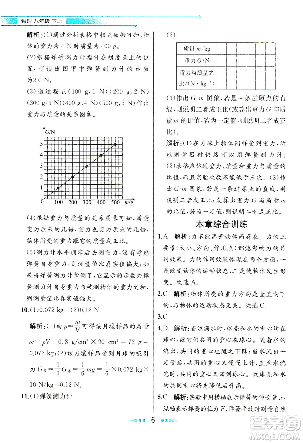 人民教育出版社2021教材解讀物理八年級下冊人教版答案