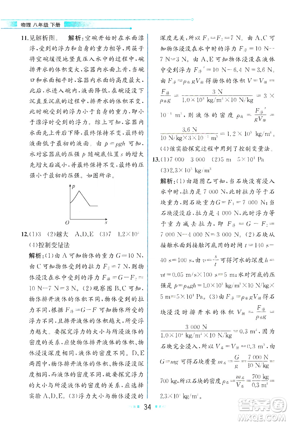 人民教育出版社2021教材解讀物理八年級下冊人教版答案