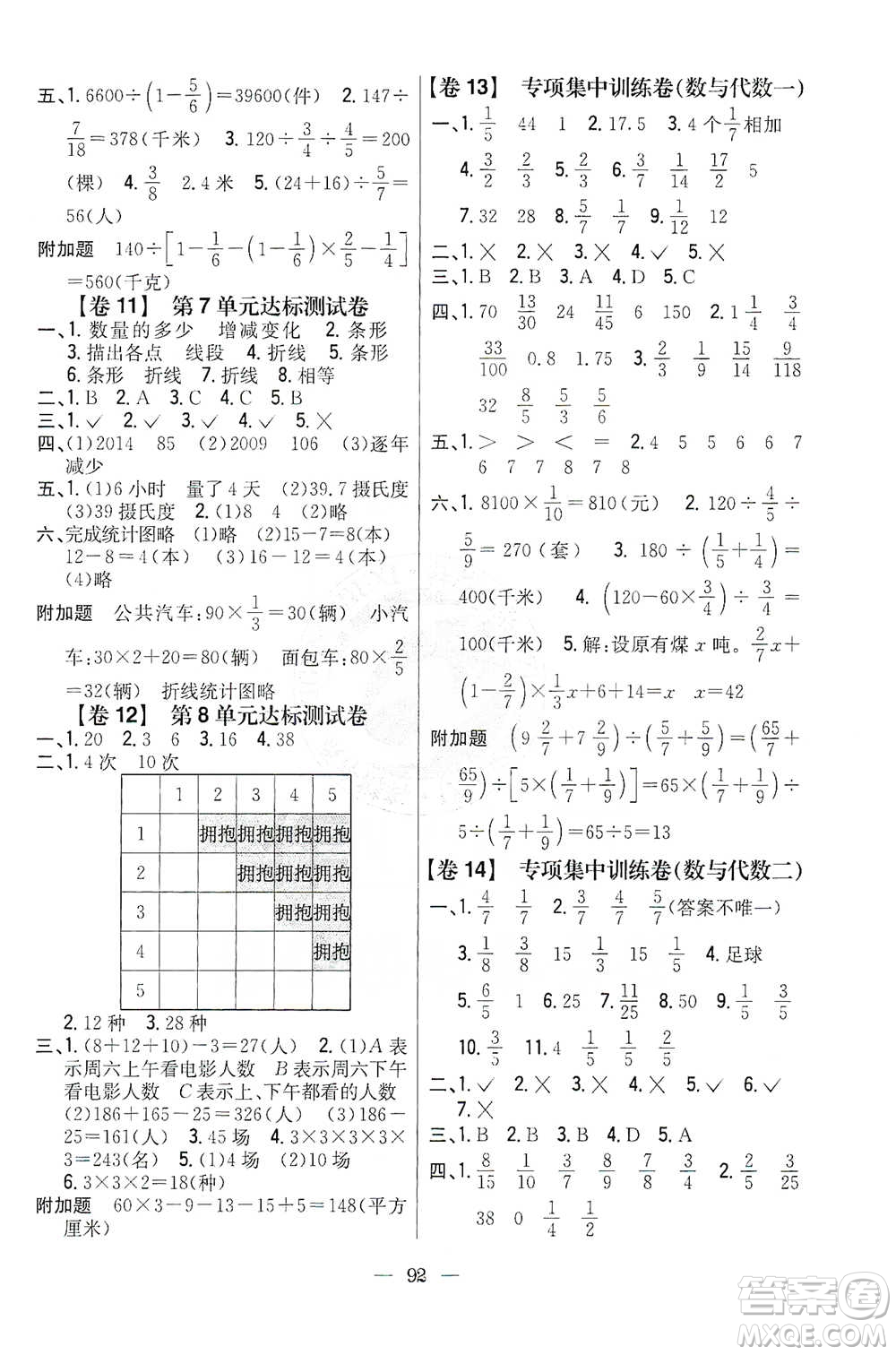 吉林人民出版社2021小學(xué)教材完全考卷五年級數(shù)學(xué)下冊新課標(biāo)冀教版答案