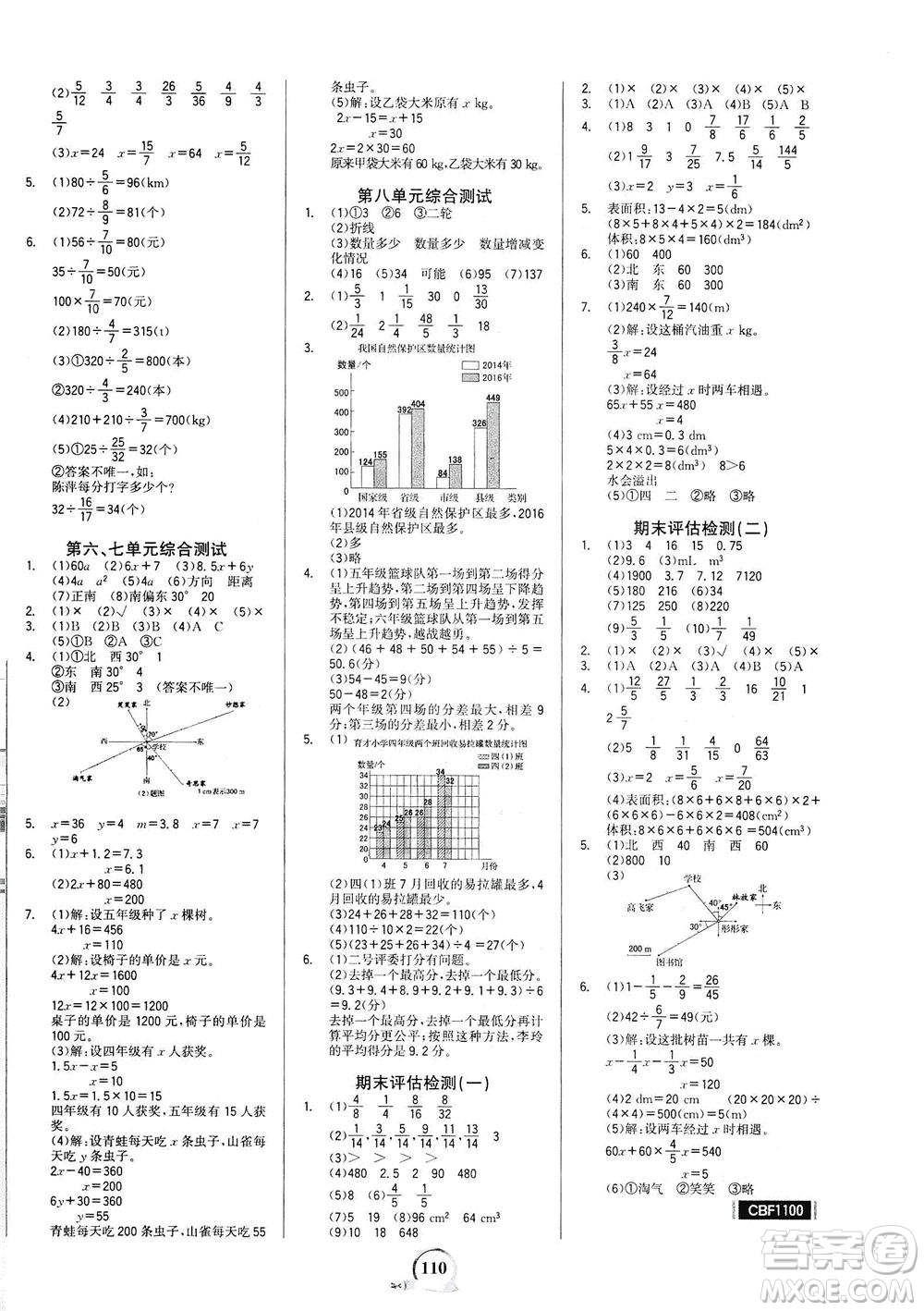 延邊大學(xué)出版社2021世紀(jì)金榜金榜小博士數(shù)學(xué)五年級(jí)下冊(cè)BS北師大版答案