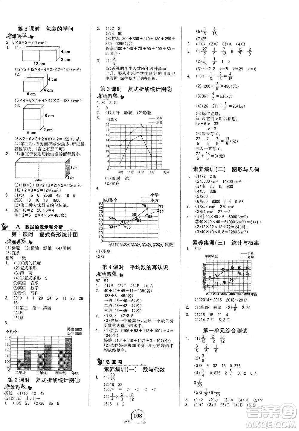 延邊大學(xué)出版社2021世紀(jì)金榜金榜小博士數(shù)學(xué)五年級(jí)下冊(cè)BS北師大版答案